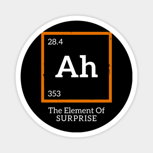 Ah - the element of surprise. Magnet